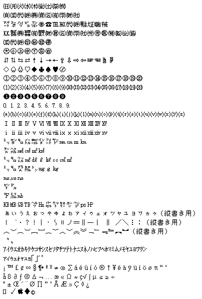 特殊文字