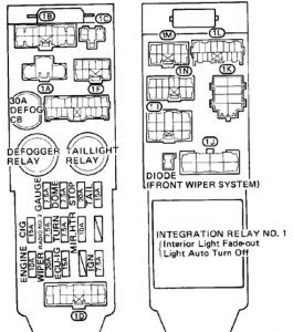 Technical Car Experts Answers everything you need: 1988 ...