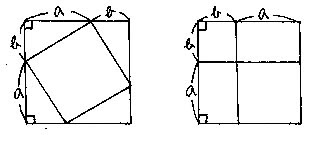 ピタゴラスの定理 Math Path 数学の小径