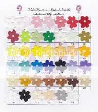 Code Felt Lembut