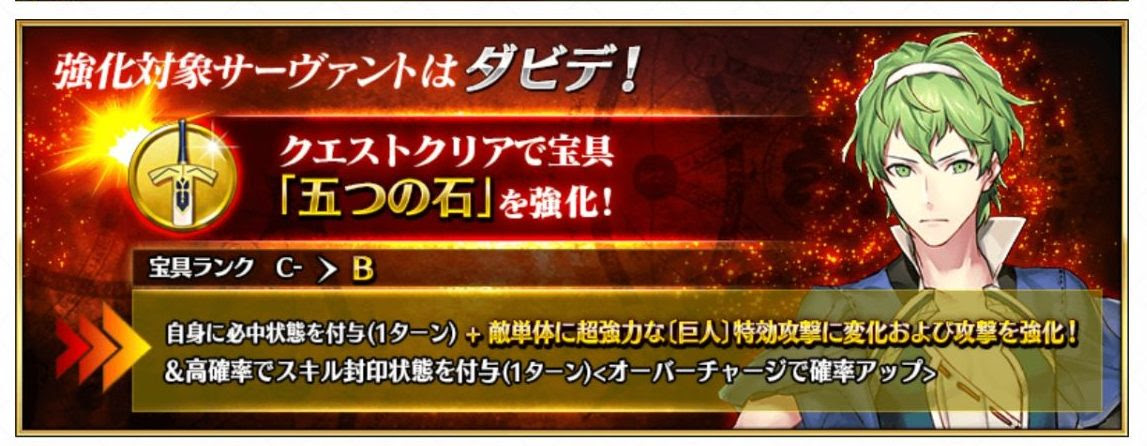 Fgo 5周年の強化クエストに関するあれこれ 前編