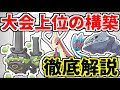√1000以上 ポケモン 大会 ��ーティ 782826-ポケモン 大�� 優勝 パーティ シングル