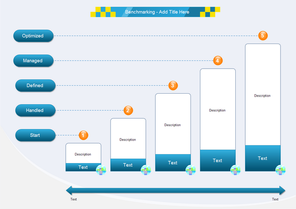 benchmarking