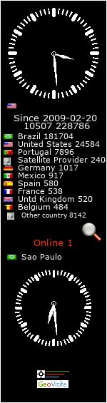 contador gratis