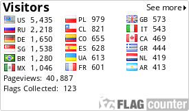 free counters