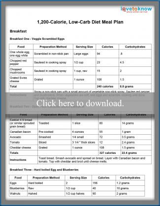 1200 calorie diet how much carbs