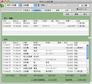 Macの やさしい家計簿 使いやすさで評判