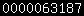 blogspot statistics
