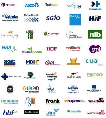 all about insurance: health insurance companies