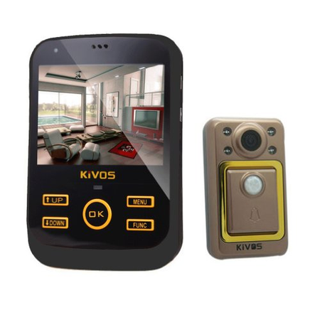Best Digital Peephole Door Viewer With Motion Sensor ...