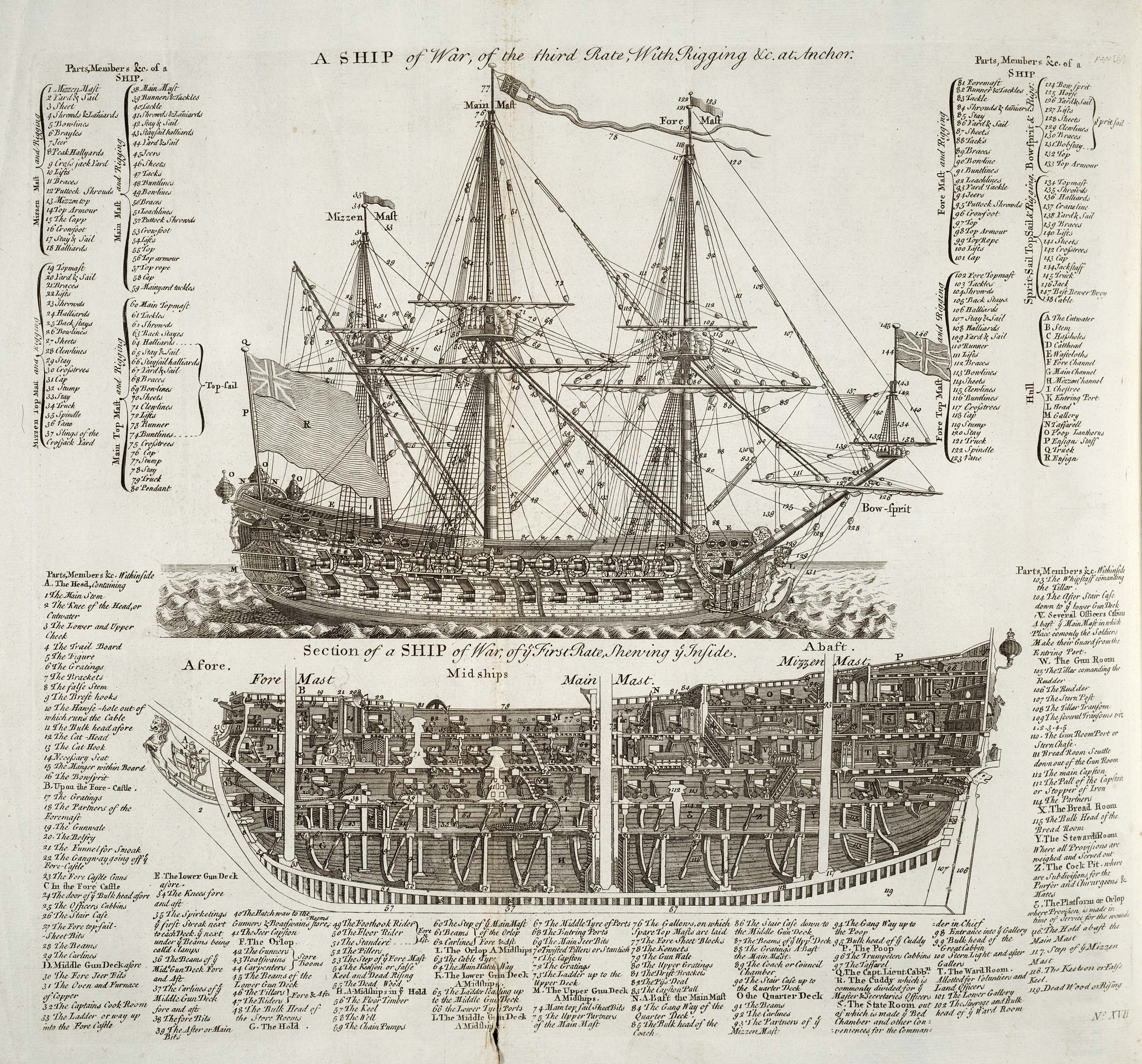 File:Warship diagram orig.jpg - Wikipedia