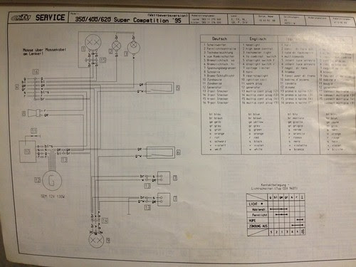 Wiring Diagram | Lincoln | Flickr