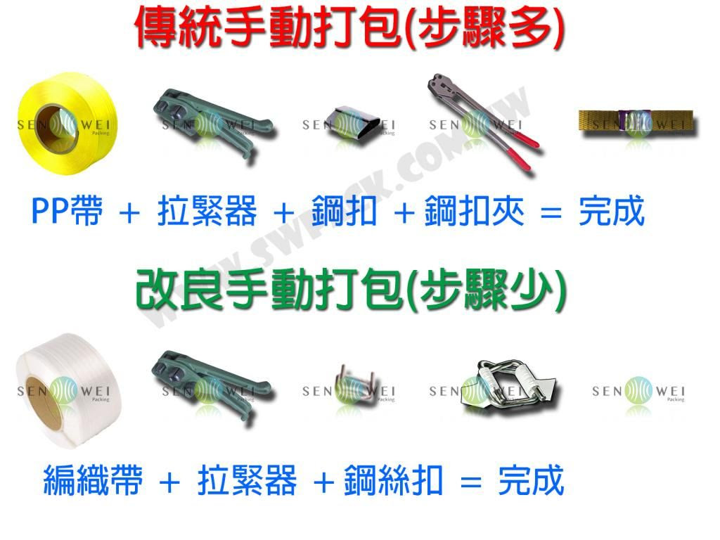 PP打包帶 編織打包帶 比較
