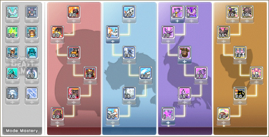 Silver Bullet 14年01月