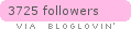 Follow on Bloglovin