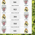 ملخص مباراة ريال مدريد وباريس سان جيرمان - ملخص_مباراة_ريال_مدريد_وباريس_سان_جيرمان #اهداف_مباراة_ريال_مدريد_وباريس_سان_جيرمانملخص مباراة ريال مدريد وباريس سان جيرمان اليوم | اهداف .