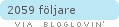 bloglovin