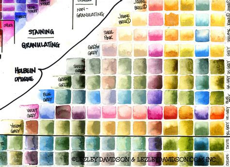  acrylic color mixing chart free pdf download mixing poster guide