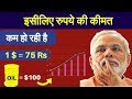 Why Rupee Falls Against Dollar Because Of Crude Oil?