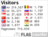 free counters