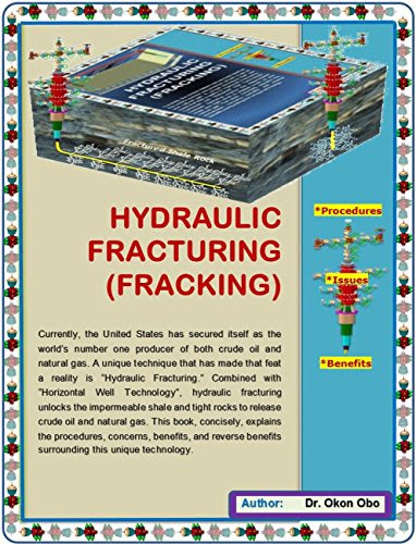 Hydraulic Fracturing (Fracking) - Procedures,  Issues and BenefitsBy Okon Obo