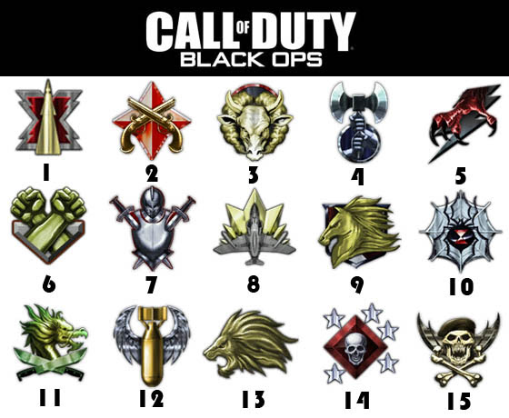 black ops prestige levels symbols. Call of Duty: Black Ops Edit