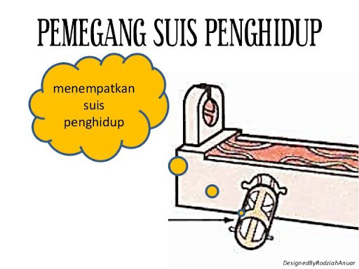 Gambar