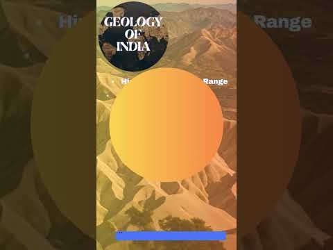 Geological Features in India