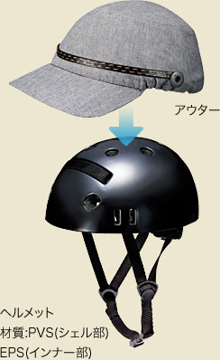 機関車 政治的 チーター ヘルメット 自転車 おしゃれ Schuifdeurkast Org