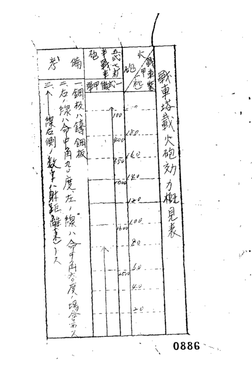 Buff My Tank Chi Ri For The Record