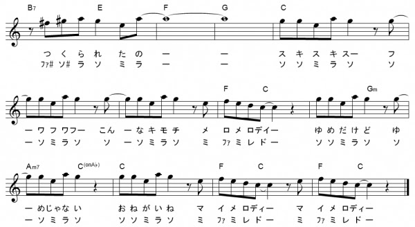 アニメ 3 ドレミふりがな付き楽譜 無料 10曲 オトメロディー ウィーアー など ギターワサビトscore