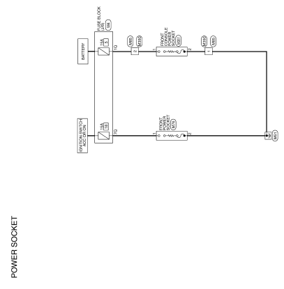 Nissan Altima 2007-2012 Service Manual: Component diagnosis - Power Outtlet