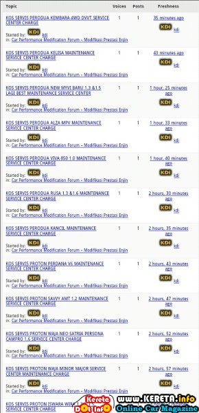 SCHEDULED MAINTENANCE LIST – PROTON AND PERODUA SERVICE 