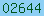 website statistics