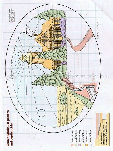 woodworking plans for lighthouse