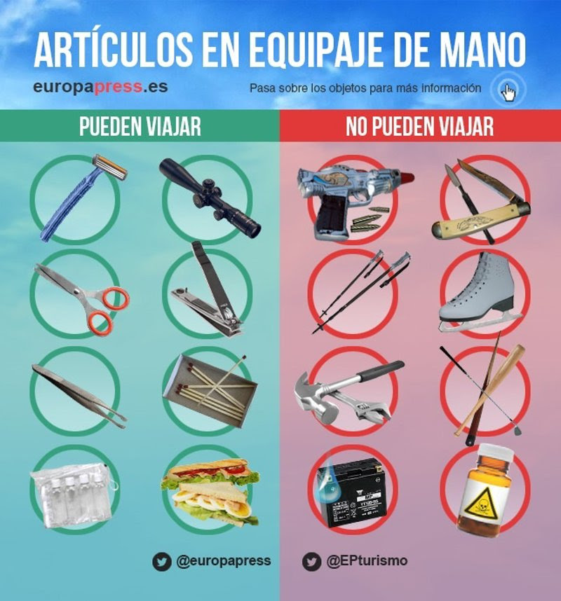 Que se puede meter en el equipaje 