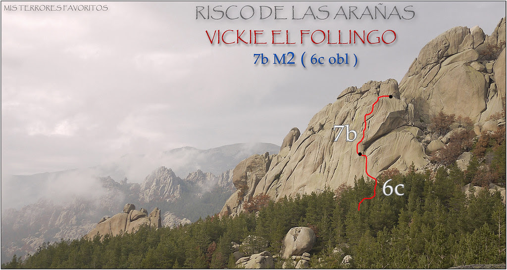 RISCO DE LAS ARAÑAS croquis