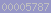blogspot statistics