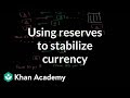 Forex Reserves Upsc