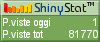 Contatore sito