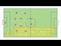 【人気ダウンロード！】 サッカー センターバッグ 317657