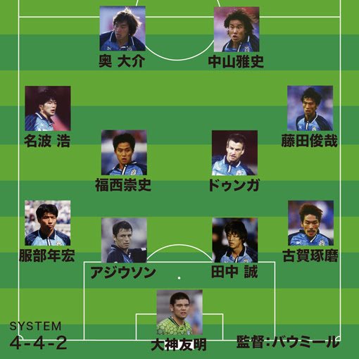 清水秀彦が選ぶj歴代最強チーム 97年から黄金期 日本人選手が成長 サッカーダイジェストweb