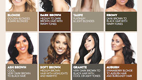 Eyebrow Colour For Black Hair