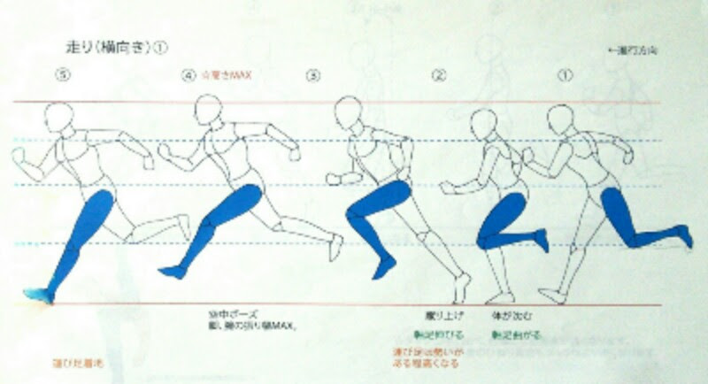 マンガを描こう 人物の走り基本は横向きでとらえよう マンガ イラスト教室 絵美や