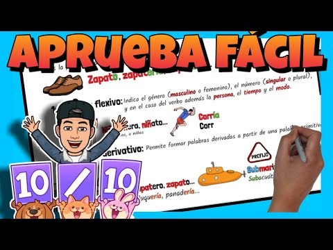 Aquí Unidad Minima De Significado Lexical O Gramatical   