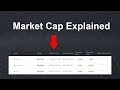Market Cap And Volume Crypto Meaning / 1 - That correlation doesn't quite work in the crypto markets, and there are a number.