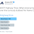 Trivia About Arizona : Arizona fun facts & trivia.