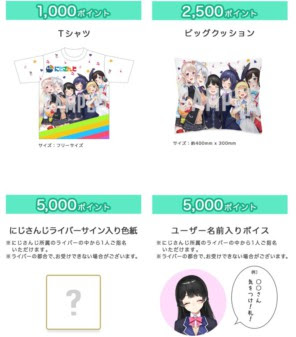 にじさんじのクレジットカードが発行 初回デザインは00枚限定 Mogura Vr