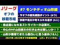 ++ 50 ++ モンテディオ 山形 ���籍 2022 286788-モンテディオ 山形 移籍 2022