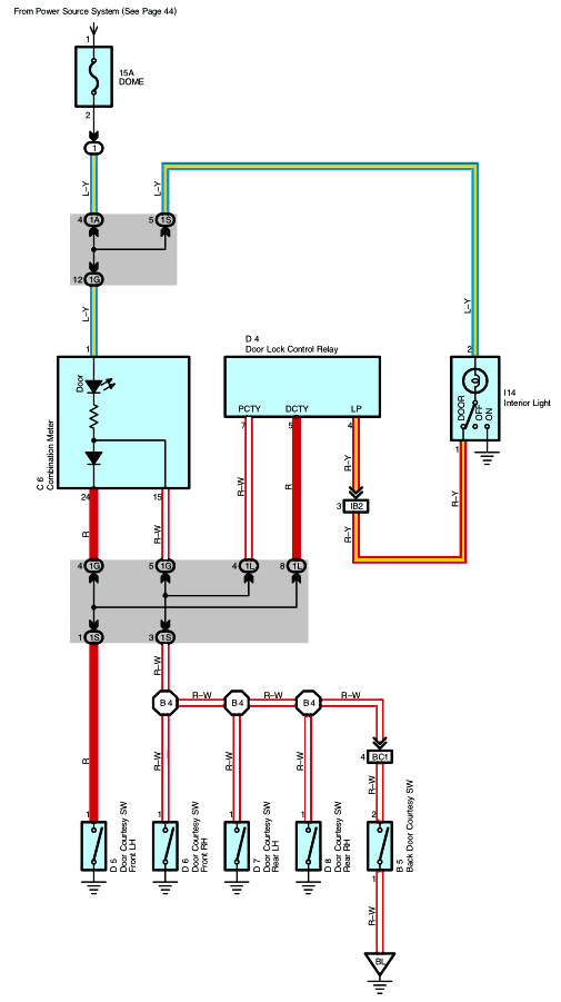 Interior Light Wiring Help!!! - Scionlife.com